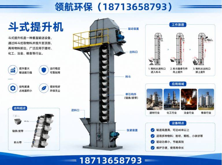河北螺旋输送机展示图